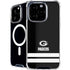 NFL Green Bay Packers Shutout iPhone 16 Pro MagSafe Case